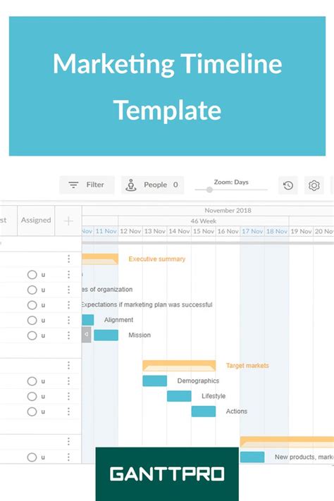 Marketing Plan Timeline Template Excel