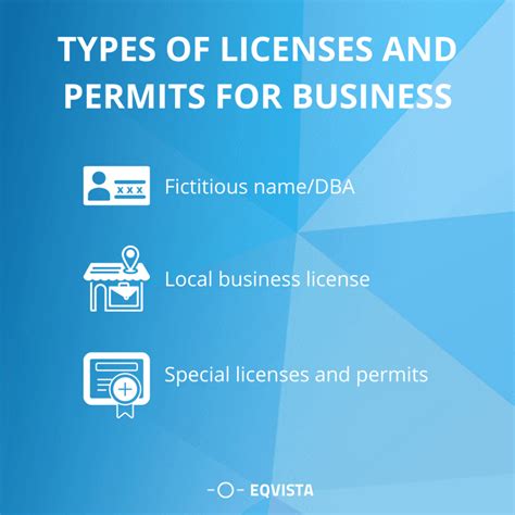 How Valuation Is Done For License And Permits Eqvista