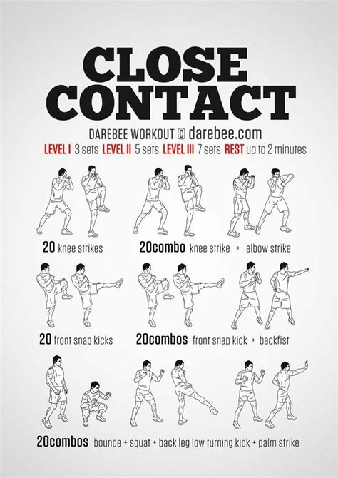 100 Workouts You Could Do At Home No Equipments Required Boxing