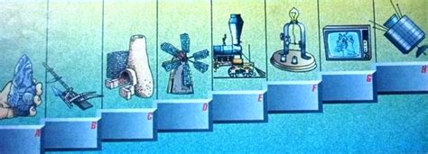 La Tecnología En La Historia Timeline Timetoast Timelines