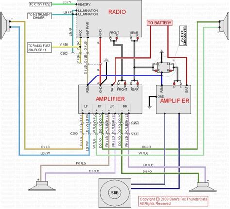Max 22w x 4 chan. Kenwood Kdc-Mp345U Wiring Diagram - Wiring Diagram And Schematic Diagram Images