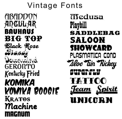 This vintage cursive font is full of americana references. Rantin' Razor: A million fonts and counting...