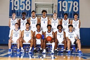 Kentucky Basketball 2019-2020 Preview - Back Sports Page