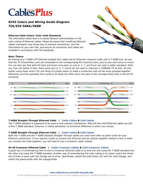 Rj45 Colors And Wiring Guide Diagram Tiaeia 568a568b