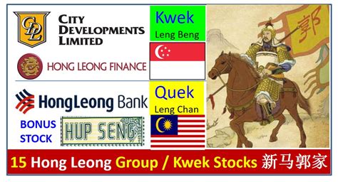It was founded in 1905 by mr. Hong Leong Bank Archives - Ein55