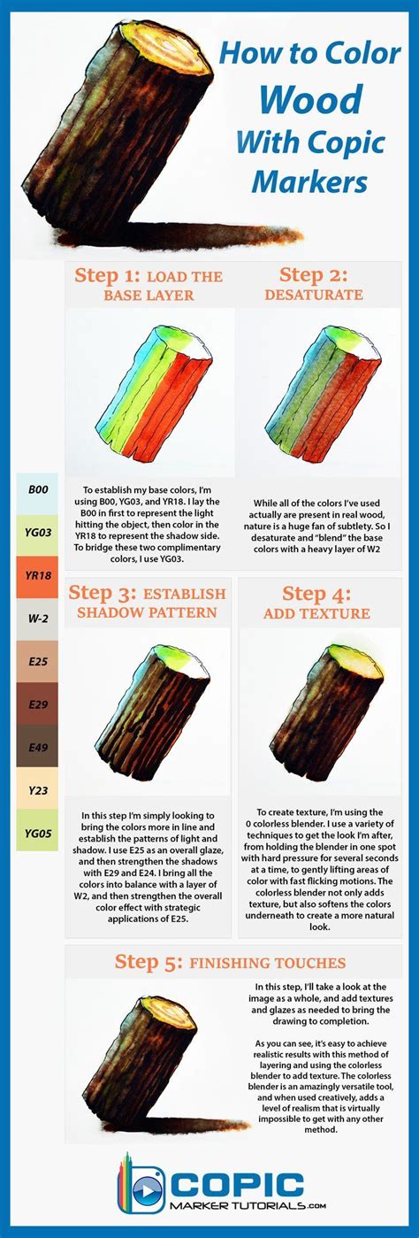 How To Color Wood Texture Studies With Copic Markers Copic Marker