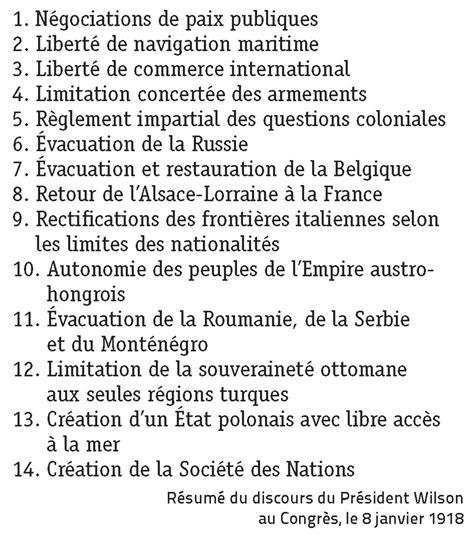 Doc 1 Les 14 Points Du Président Wilson