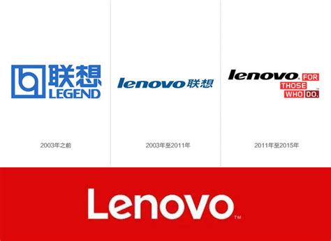 联想 Lenovo 标识字体全面更新，并发布新品牌策略 Association Internationale Des Designers