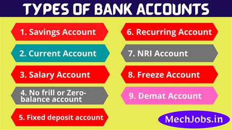 Types Of Bank Accounts Homecare24