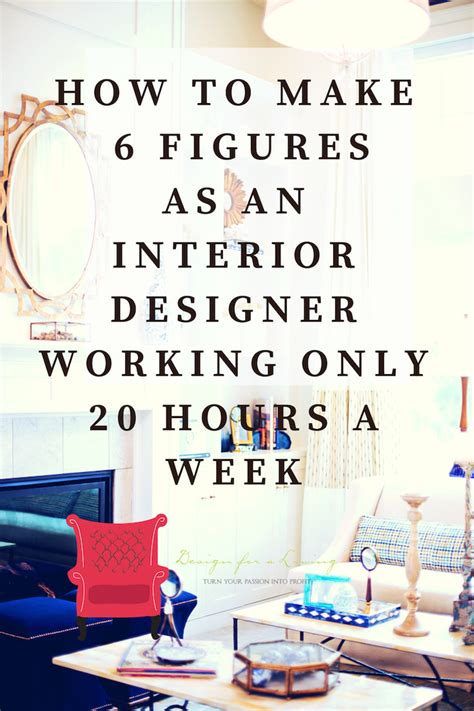 How To Start An Interior Design Business Artofit