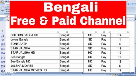12.03.2019 · with dish movie pack™ you'll get 15 movie channels including epix, sony movie channel and hallmark movies and mysteries, plus access to dish tv packages range in price from $64.99 to $99.99 and include the following features: Cable tv bengali channel price list | tata sky bengali ...