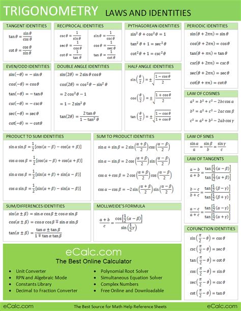 Trigonometry Laws And Identities Math Sheet Trigonometry Math