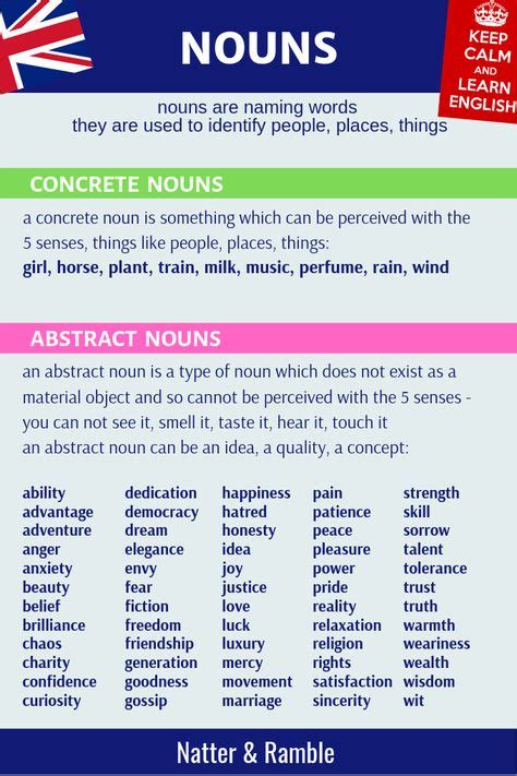 15 Collective Nouns Ideas Nouns Collective Nouns English Vocabulary