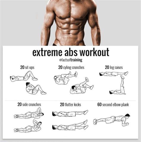Extreme Abs Workout Want Sixpack Try These Exercises Training Extreme Ab Workout Abs