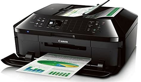 Canon pixma gm2080 this printer furthermore has the choice for shade document printing. Canon MX922 Driver Download | MX Series