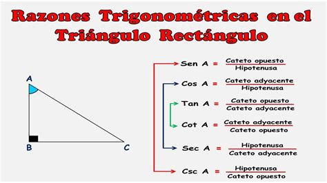 Razones Trigonométricas En El Triángulo Rectángulo Nivel Básico Para