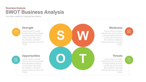 Politics has a huge influence on the regulation of business and spending power of consumers. SWOT Business Analysis Powerpoint and Keynote template ...