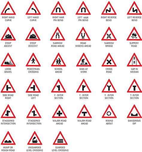 Traffic Signs Motor Vehicle Department