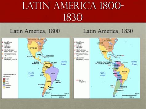 Ppt Latin American Revolutions Powerpoint Presentation Id2028429