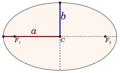 How The Moon Reveals The Suns Mass Astronomy Essentials Earthsky