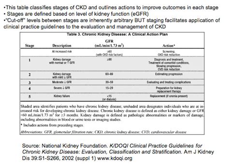 The gfr calculator finds your glomerular filtration rate and helps you diagnose kidney malfunction. EPI GFR Calculator