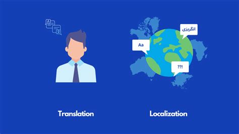 Translation Vs Localization Parsing The Difference Transcend Translation
