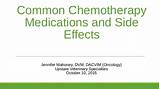 How To Manage Chemotherapy Side Effects Pictures