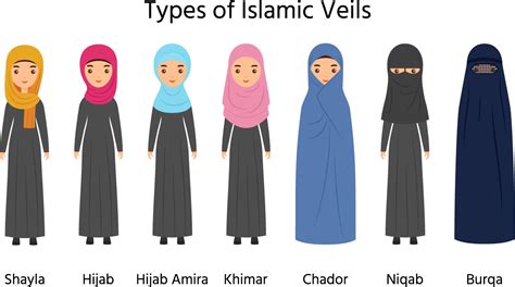 Hijab Type Models Collection Styles Muslim Woman Vector Image Vlrengbr