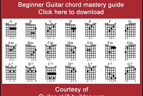 One has 144 of the most common chord types in all 12 keys and a smaller version of 132 chords. Beginner Guitar Chord Chart PDF | Beginner guitar chords ...