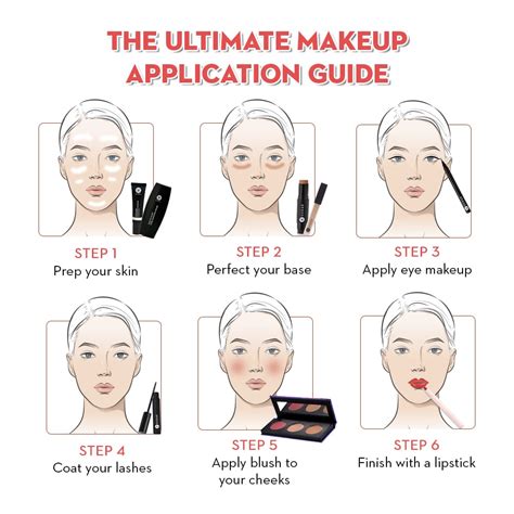 How To Apply Makeup Correctly Step By Step Tecnobits ️