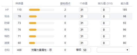 The site owner hides the web page description. 宝可梦剑盾鲶鱼王值得培养吗-鲶鱼王属性能力值一览_游戏爱好者