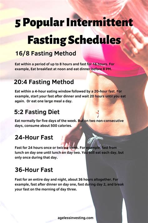 5 Most Popular Intermittent Fasting Schedules And Times In 2020