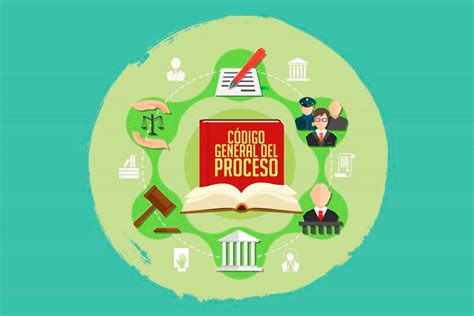Jornadas De Derecho Procesal Civil Departamento De Derecho Procesal