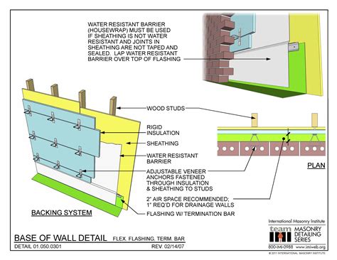 Base Of Wall Detail Flex Flashing Term Bar International Masonry Institute