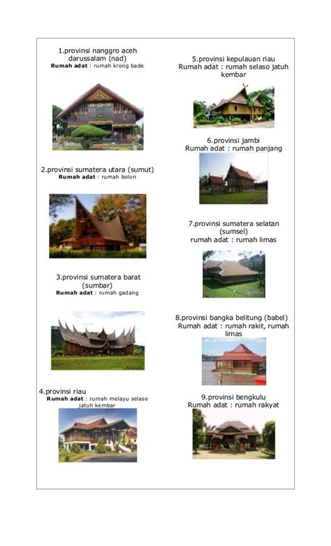 20 Contoh Gambar Rumah Adat Di Indonesia Beserta Gambar Dan Penjelasannya