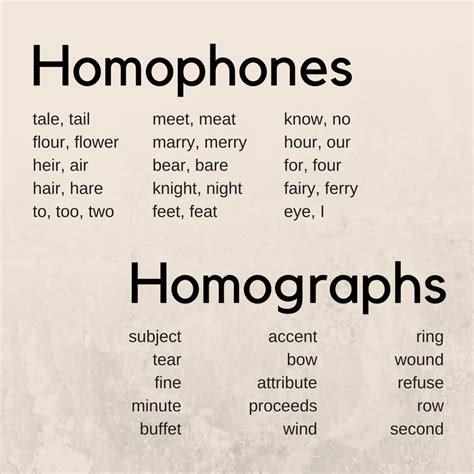 Grammar Time Homonyms Homophones And More Writersdomain Blog