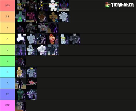 STAND UPRIGHT REBOOTED LEG STAND TIERLIST Tier List Community Rankings TierMaker