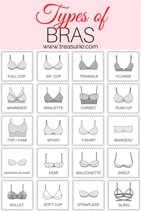 types of bras 31 styles to suit your clothing treasurie