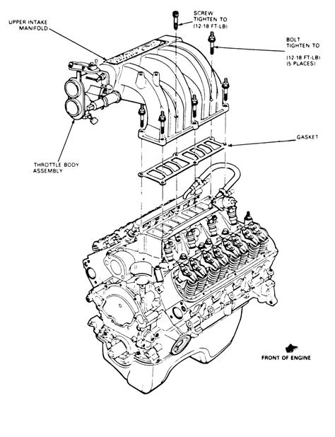 96 F150 Engine Wiring Diagram