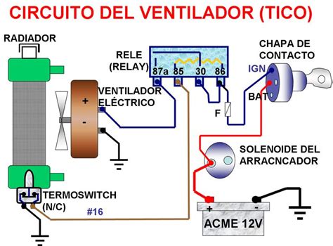 Fmotriz Ventilador Eléctrico Eléctrico Automovil Electrico