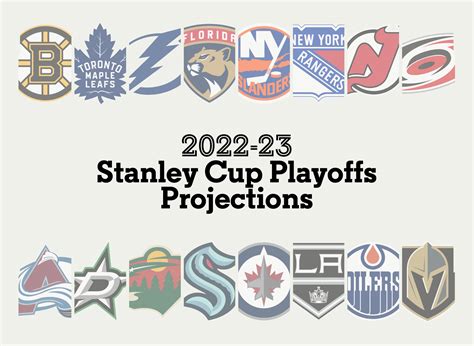 NHL Stanley Cup Playoff 2023 Chances Projections And Probabilities