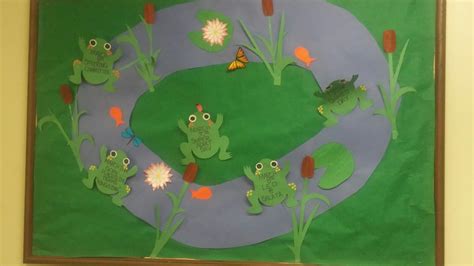 Spring Frogs In A Pond Bulletin Board Bulletin Boards Bulletin Boards