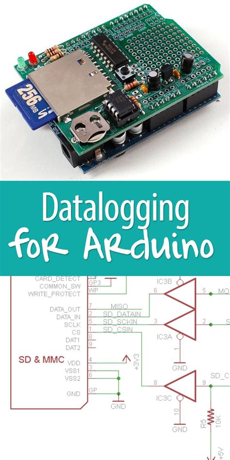 Arduino Data Logging Web Server Unbrickid
