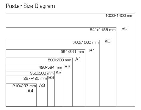 A Complete Guide To Photo Frame Sizes In Singapore