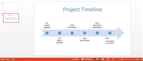 How To Make A Timeline In Powerpoint Smartsheet