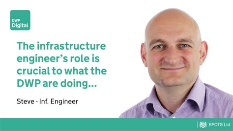 Infrastructure Engineer Steve The Infrastructure Engineers Role Is