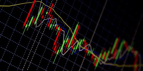 Find Out How The Moving Average Indicator Can Help You Spot Trends