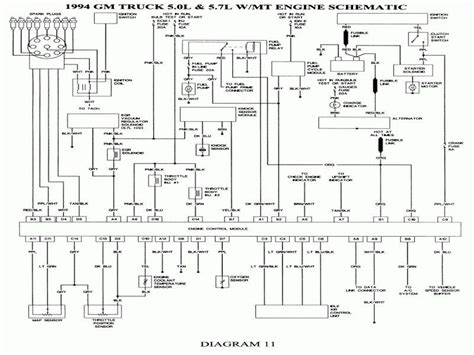1998 Chevy Silverado Alternator Wiring Diagram Gosustainable