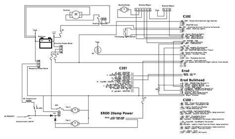 Ls3 Stand Alone Wiring Harness Diagram