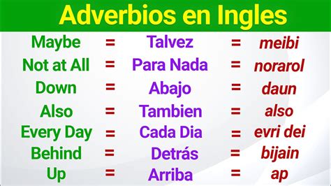 50 Adverbios Más Utilizados En Inglés Y Español Con Ejemplos 🤓 Youtube